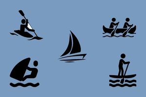 Locations YCR - fond bleu dériveurs - paddle - canoë - kayak